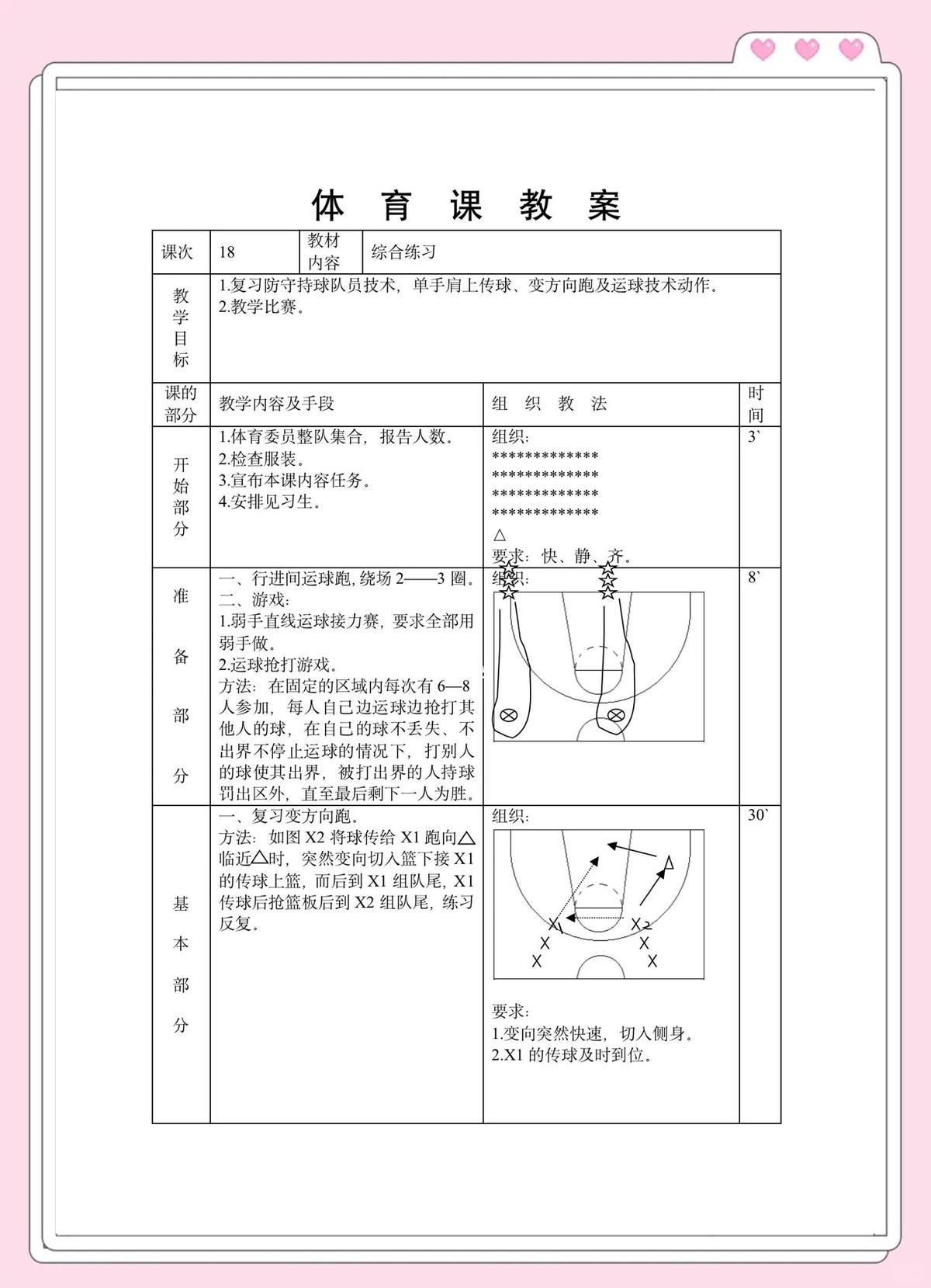 初学者如何在篮球训练中展现奋斗精神